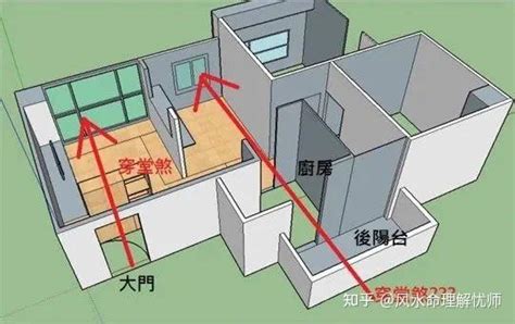 穿堂 煞|“住宅第一怕，最忌穿堂煞”，这6种方法，轻松、有效化解穿堂煞